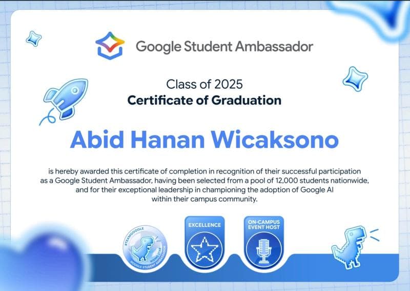 Certificate Certificate of Graduation